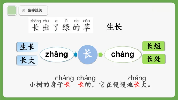 10《雨点儿》课件