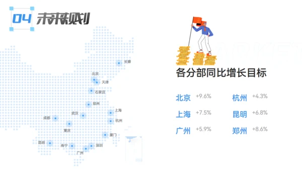 驰骋千里 披荆斩棘_年终总结通用PPT模板