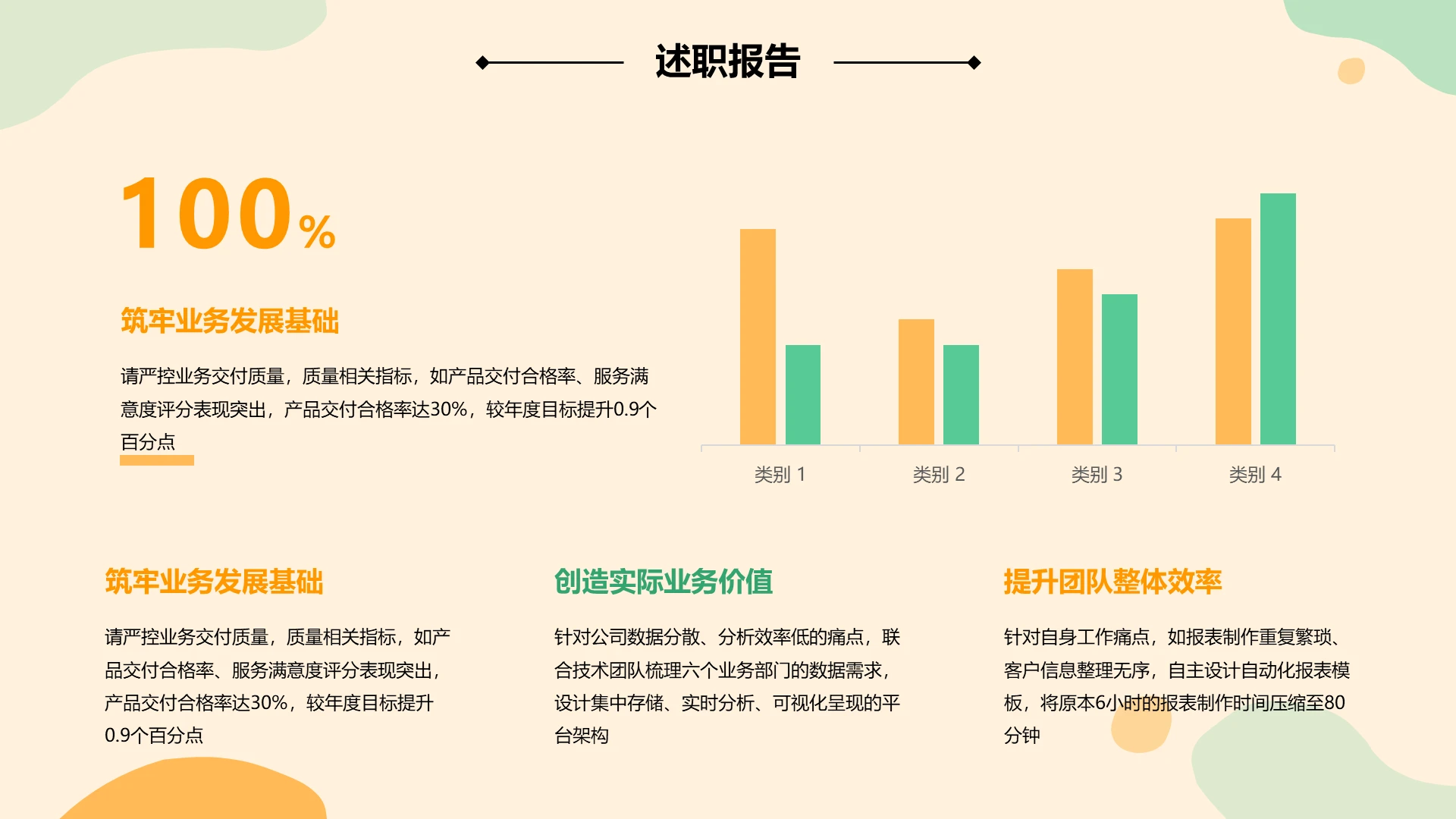 简约风纯文字PPT柱状图