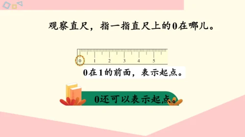 0的认识和加、减法（课件）(共22张PPT)-一年级数学上册人教版