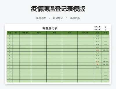 疫情测温登记表模版