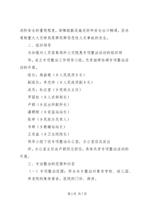 人员密集场所消防安全标准化管理规定.docx