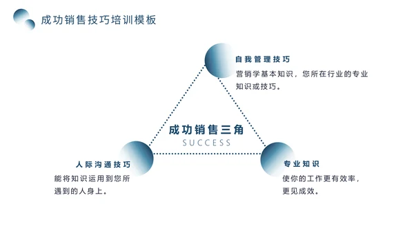 销售技巧培训，冰天雪地背景的通用PPT模板
