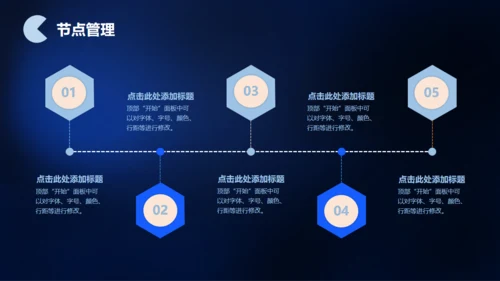 区块链环球数字金融中心通用PPT模板