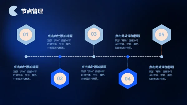区块链环球数字金融中心通用PPT模板
