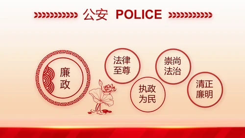 大气公安年终工作总结新年计划PPT