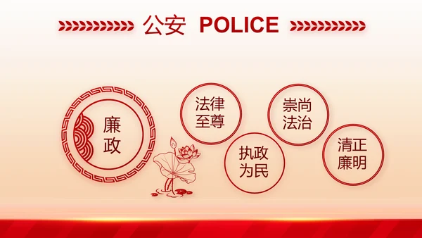 大气公安年终工作总结新年计划PPT