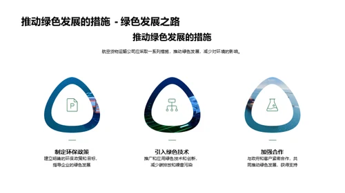 绿航未来:航空货运新篇章