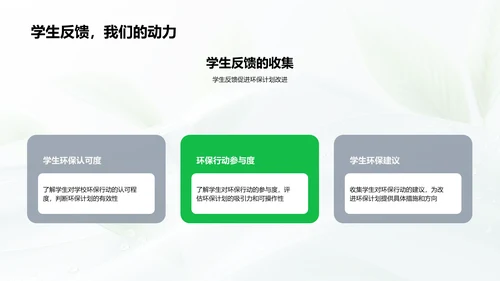 绿色校园实践教育PPT模板