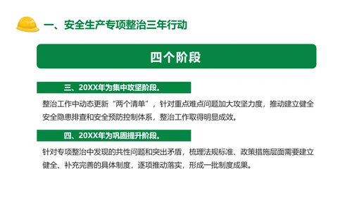 安全生产专项整治三年行动PPT课件模板