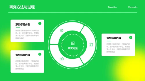 黄绿色弥散极简开题报告演示PPT模板