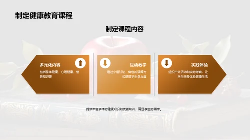 儿童健康指南