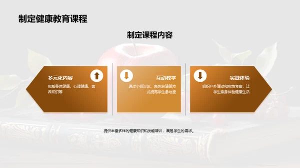 儿童健康指南