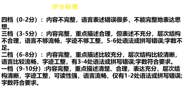 Unit 11 Section B Writing 课件（人教七下Unit11 How was yo