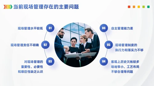 浅色模块现场管理5SPPT模版