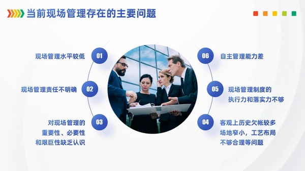 浅色模块现场管理5SPPT模版