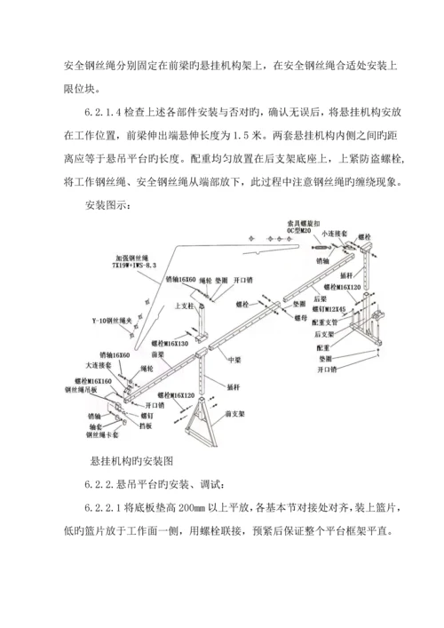 电动吊篮专项综合施工专题方案.docx