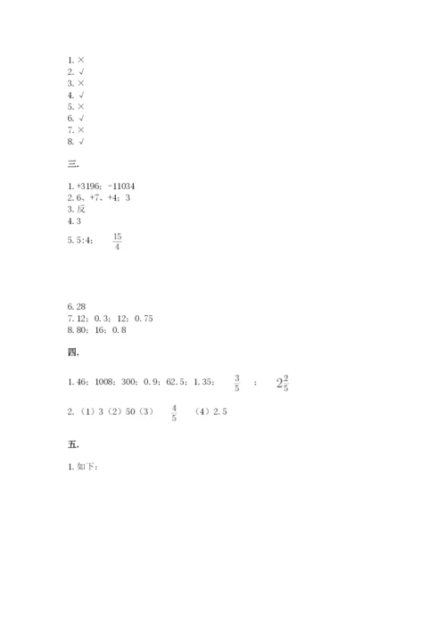 黑龙江【小升初】2023年小升初数学试卷精品（模拟题）.docx