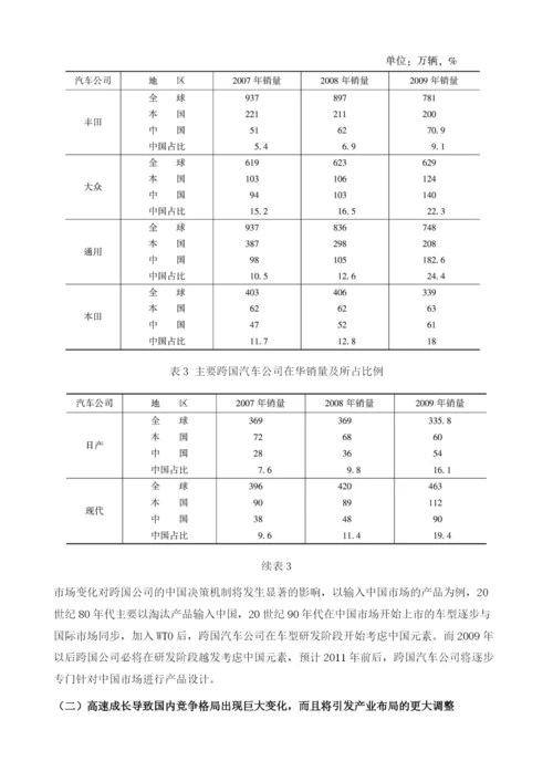 2009～汽车市场分析与预测.docx