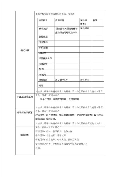 提升工程2.0整校推进学校实施方案