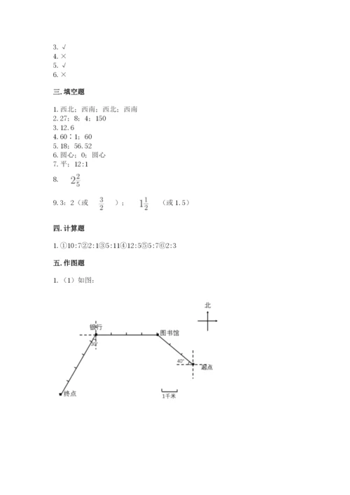 小学数学六年级上册期末考试试卷含答案（新）.docx