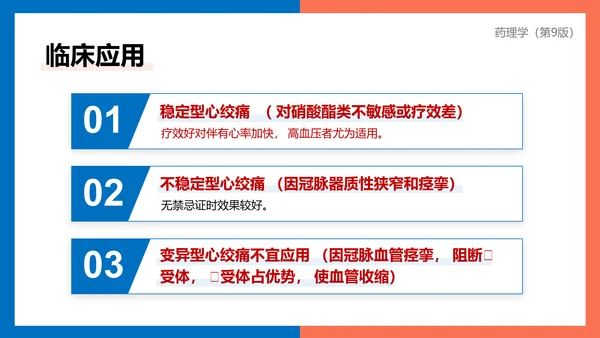 医院心内科药理学抗心绞痛PPT模板
