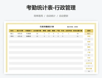 考勤统计表-行政管理