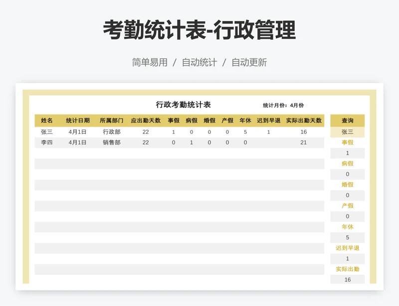考勤统计表-行政管理