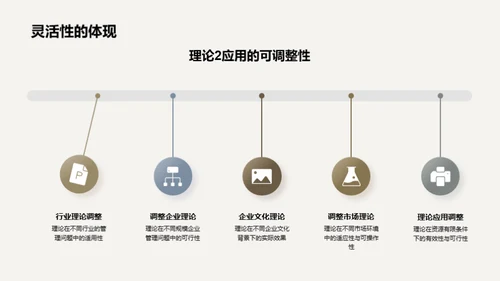 理论指导实践