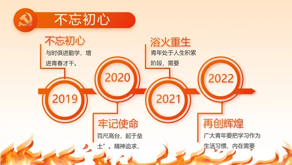红色大气消防员述职报告动态PPT模板