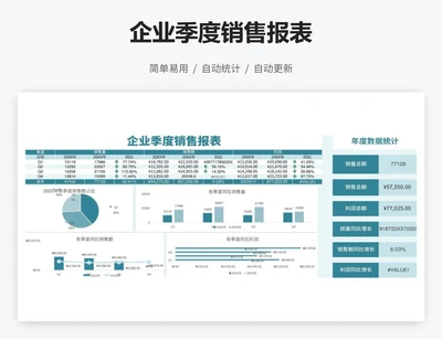 企业季度销售报表