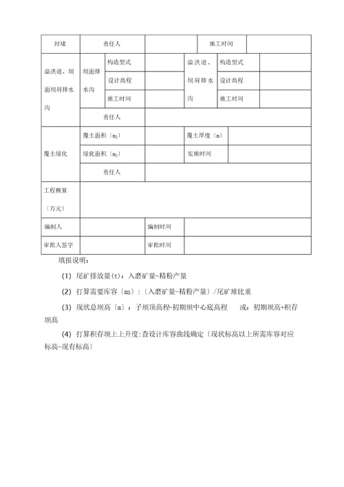 尾矿库运行规定