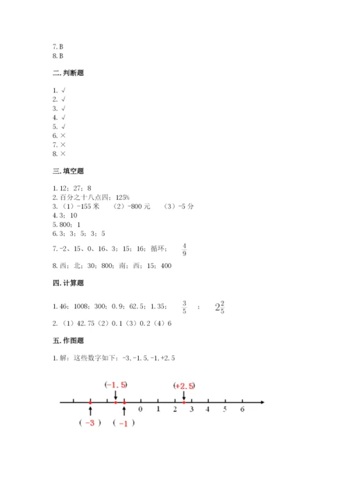 小升初六年级期末试卷（考点精练）.docx