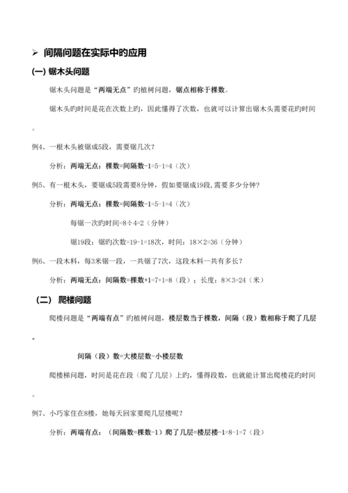 2023年奥数知识点间隔问题.docx