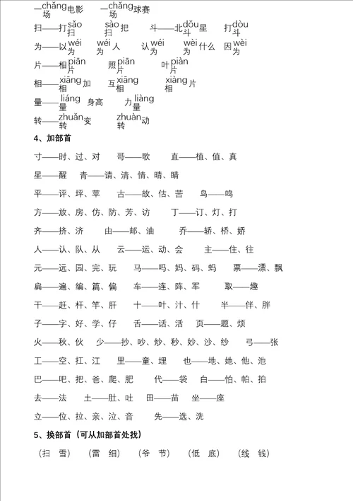 一年级下册语文复习重点词句