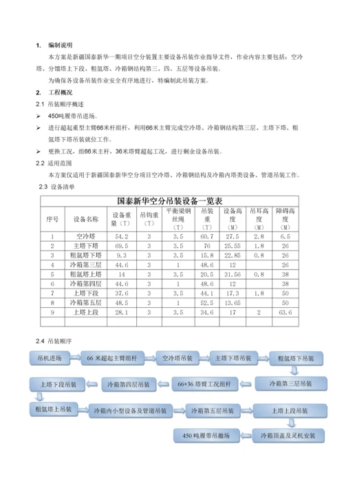 大型空分装置设备吊装方案.docx