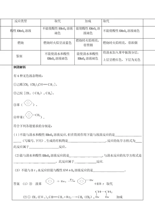 来自于煤基本化工原料苯辅导教案