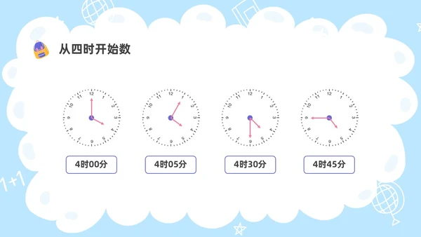 卡通彩色儿童认识时间教学PPT课件