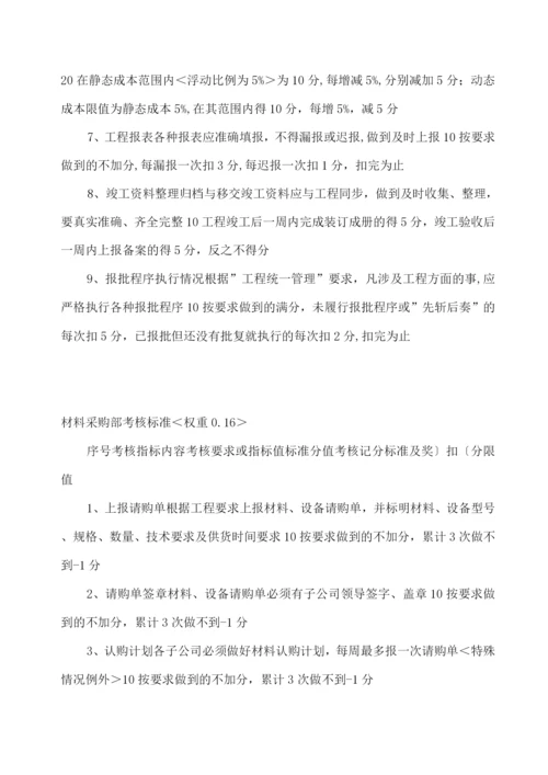 经营管理指标考核方案.docx