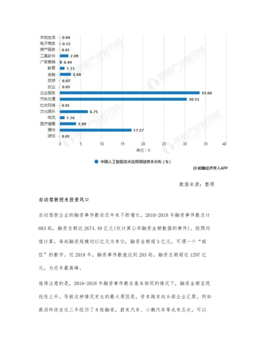 中国人工智能行业市场分析热度只增不减-自动驾驶成熟市场迎来投资风口.docx