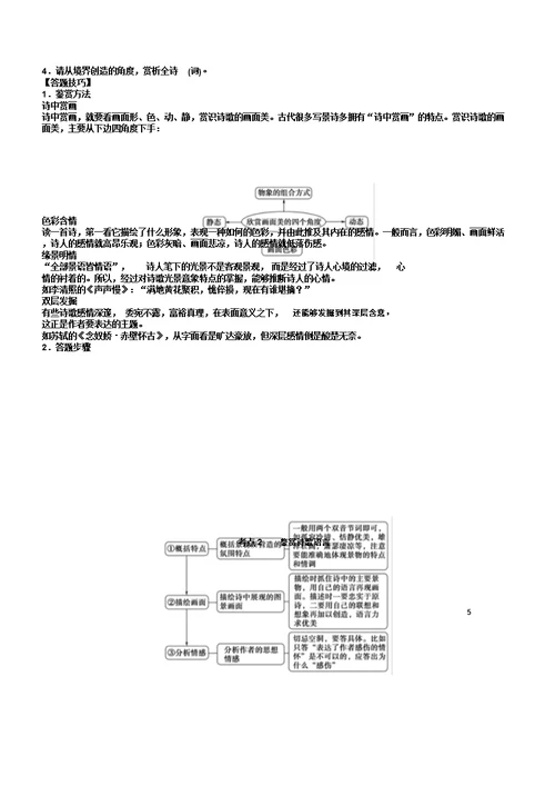 浙江省高考语文大一轮复习专题21古诗歌阅读讲含解析