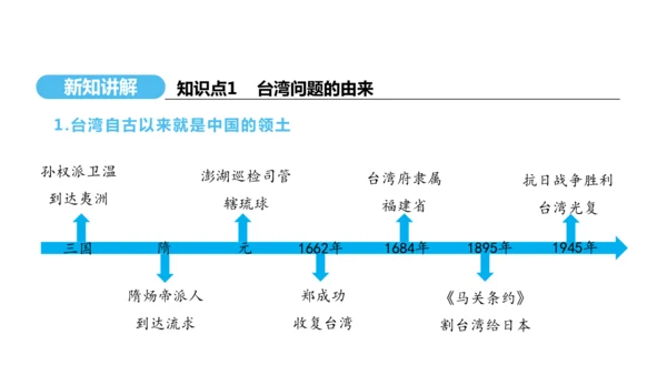 第14课 海峡两岸的交往  课件 2024-2025学年统编版八年级历史下册
