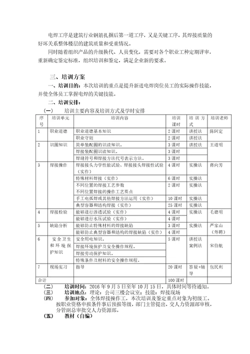 企业培训师三级建筑企业自主评价报告电焊工