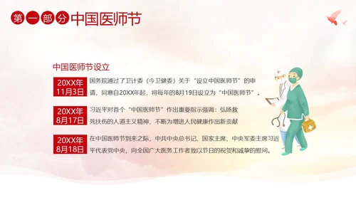 中国医师节第六个医师节勇担健康使命PPT课件