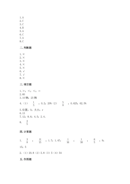 六年级上册数学期末测试卷含完整答案【各地真题】.docx