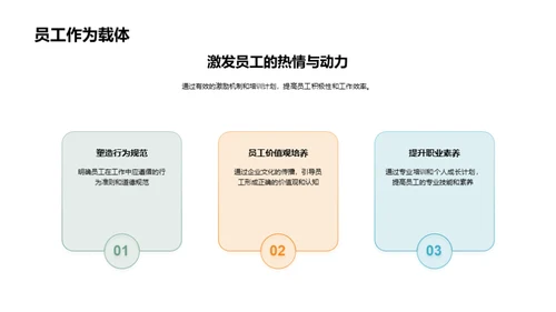 文化动力与品质守护