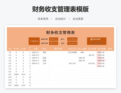 财务收支管理表模版
