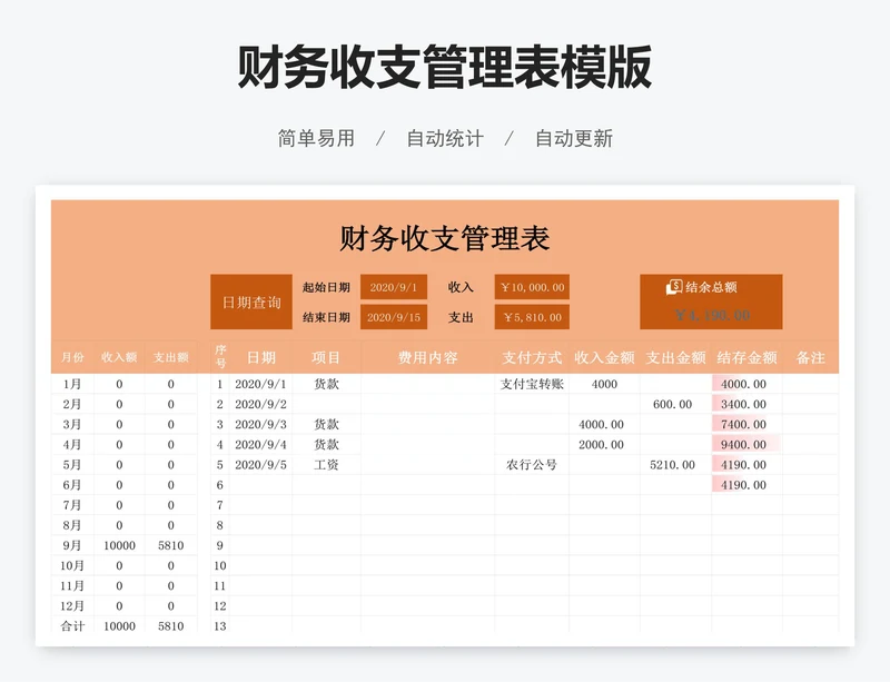 财务收支管理表模版