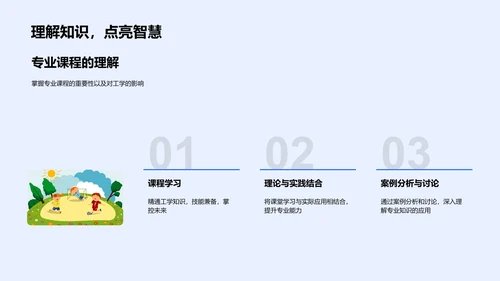 工学演说报告PPT模板
