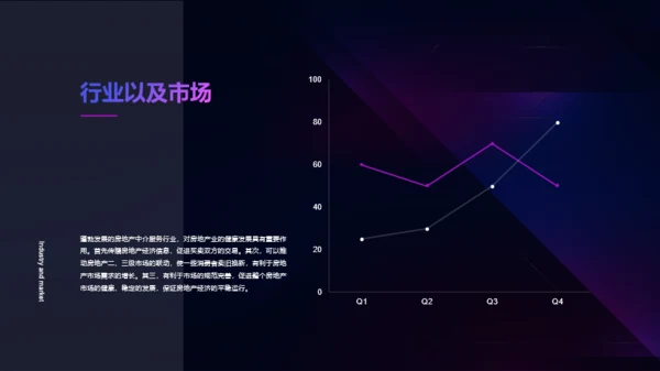 蓝色科技智能商业计划书PPT案例